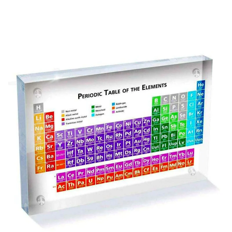 Tabela periódica para decoração