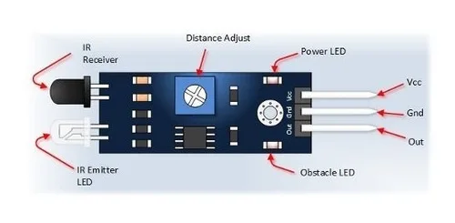 Kit com 2 Sensores de Obstáculo Infravermelho Arduino - Imagem 4